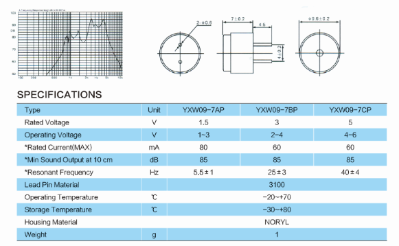 YXW09-7 1