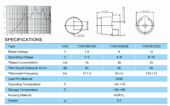 YXW16G 1