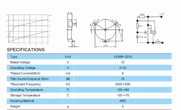 YXW-3310 1