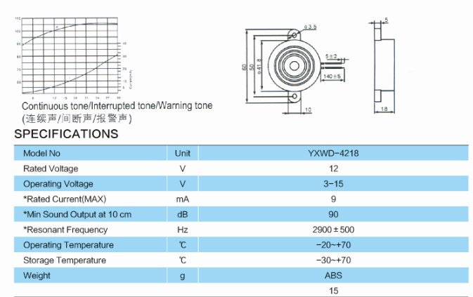 YXWD-4218 1