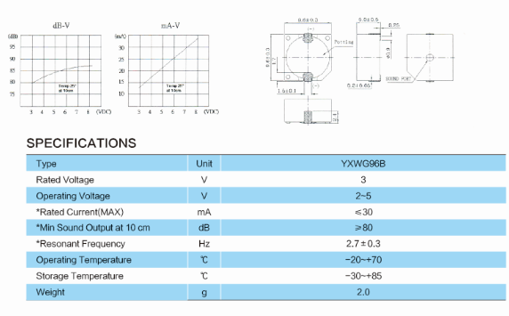 YXWG96B 1