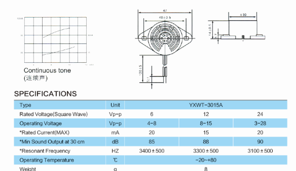 YXWT-3015A 1